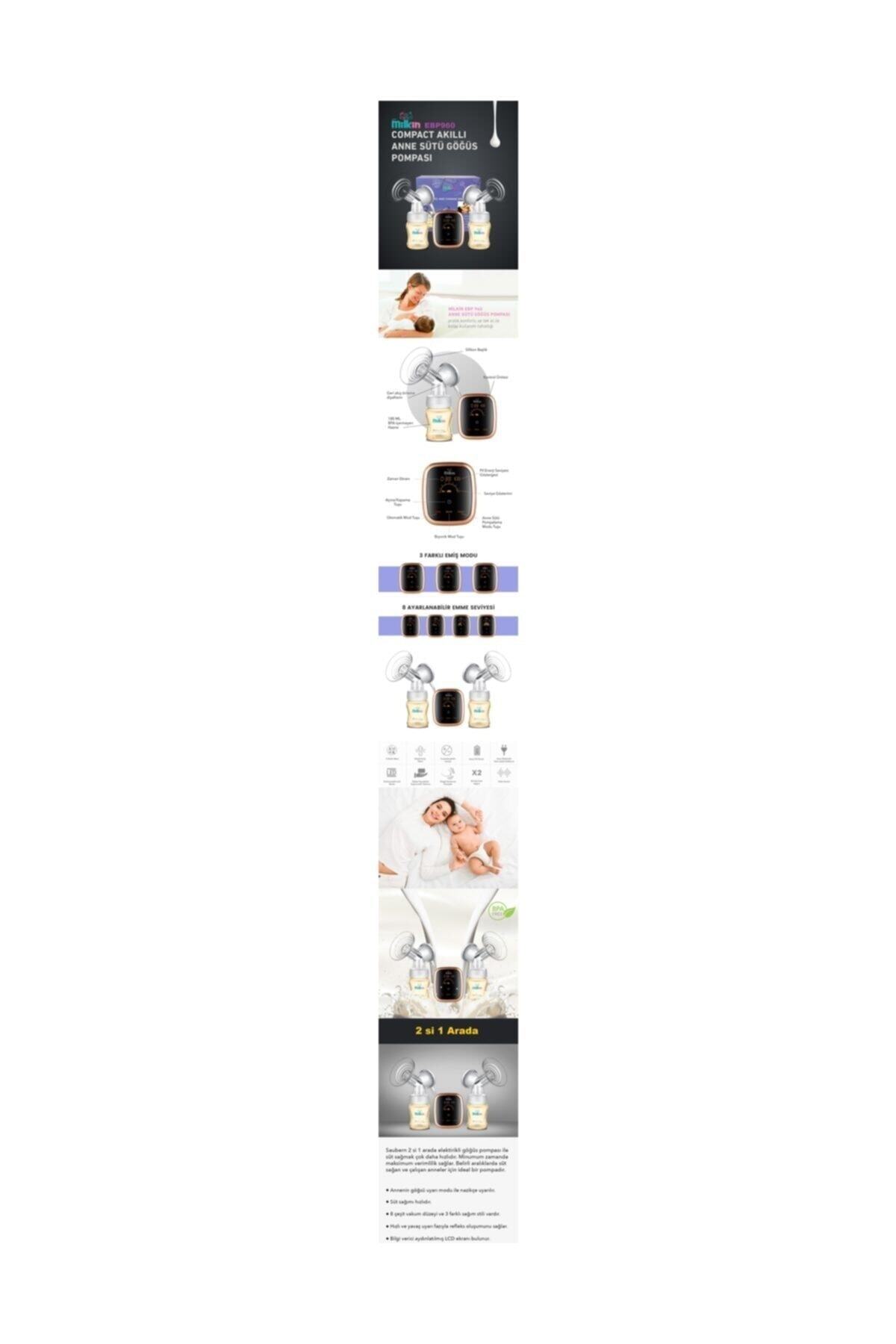 saubern Milk İn Ebp960 Çiftli Elektrikli Göğüs Pompası - Şarjlı Göğüs Pompası - Süt Pompası fotoğrafı 5 (önizleme)