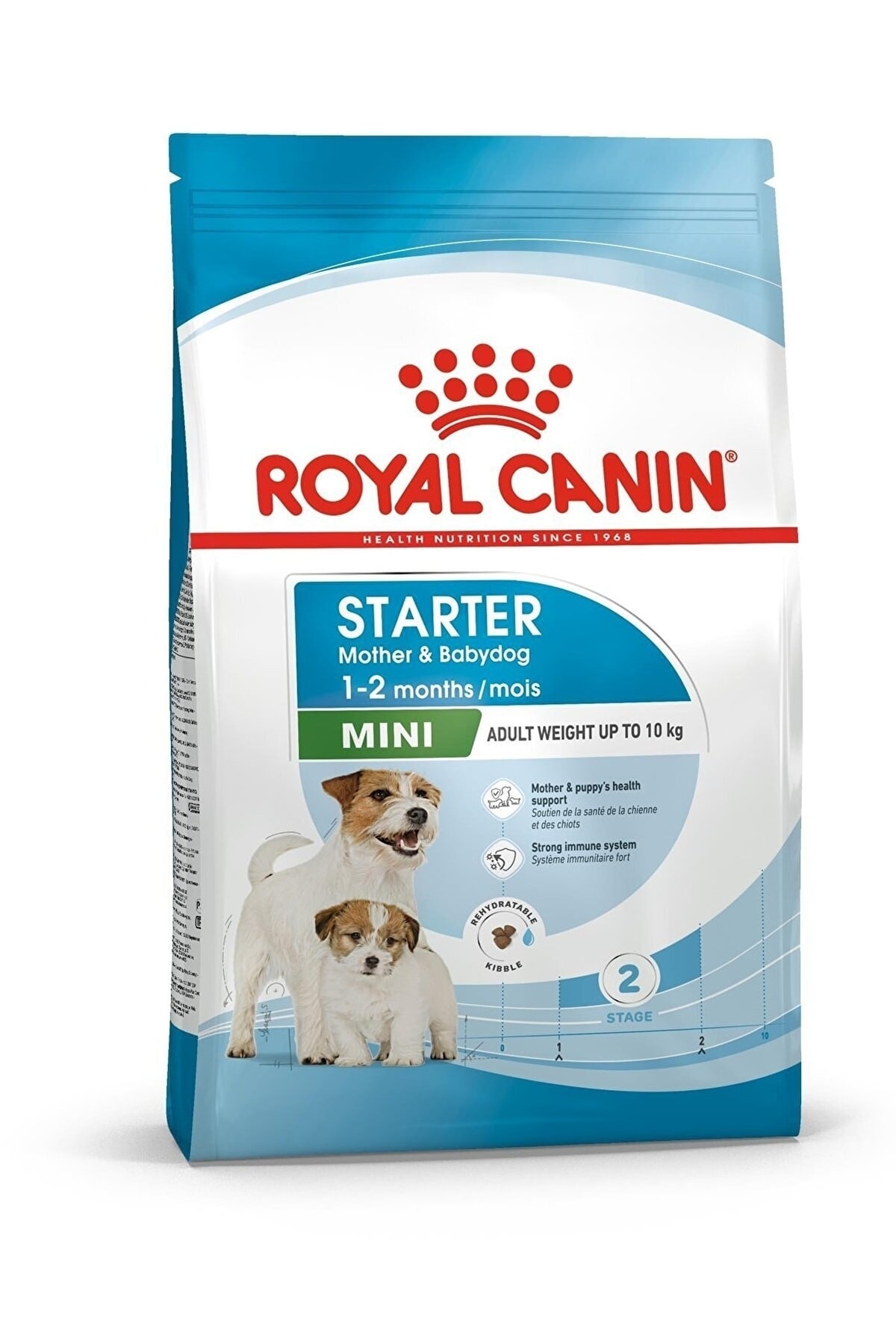 Royal Canin Starter Mini Köpek Maması 4 Kg (onton Tüy Toplama Rulosu Hediyeli)