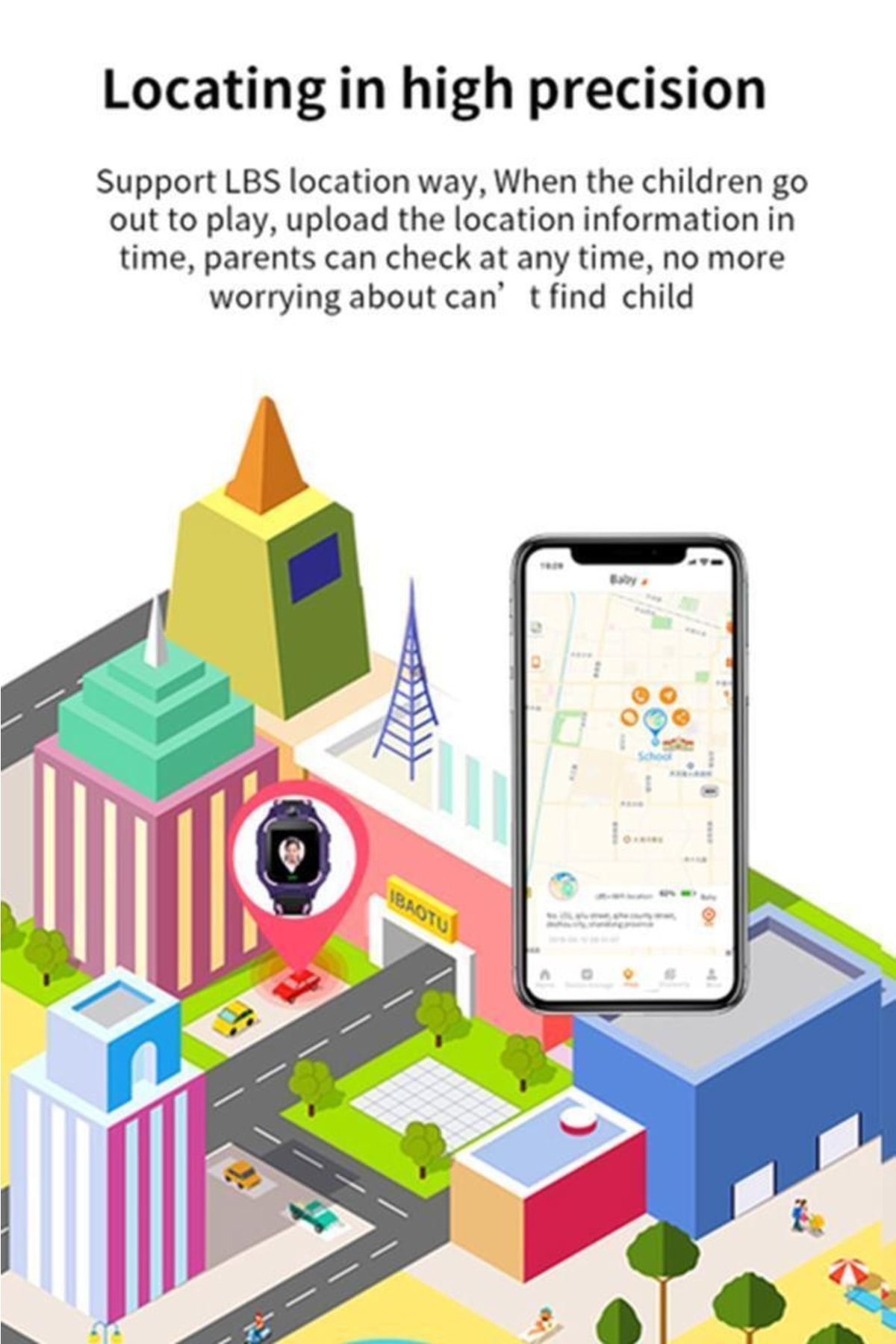 Z6 Çocuk Konum Takipli 2g Sim Kart Destekli Gps Özellikli Akıllı Saat Kırmızı(btk Onaylı)