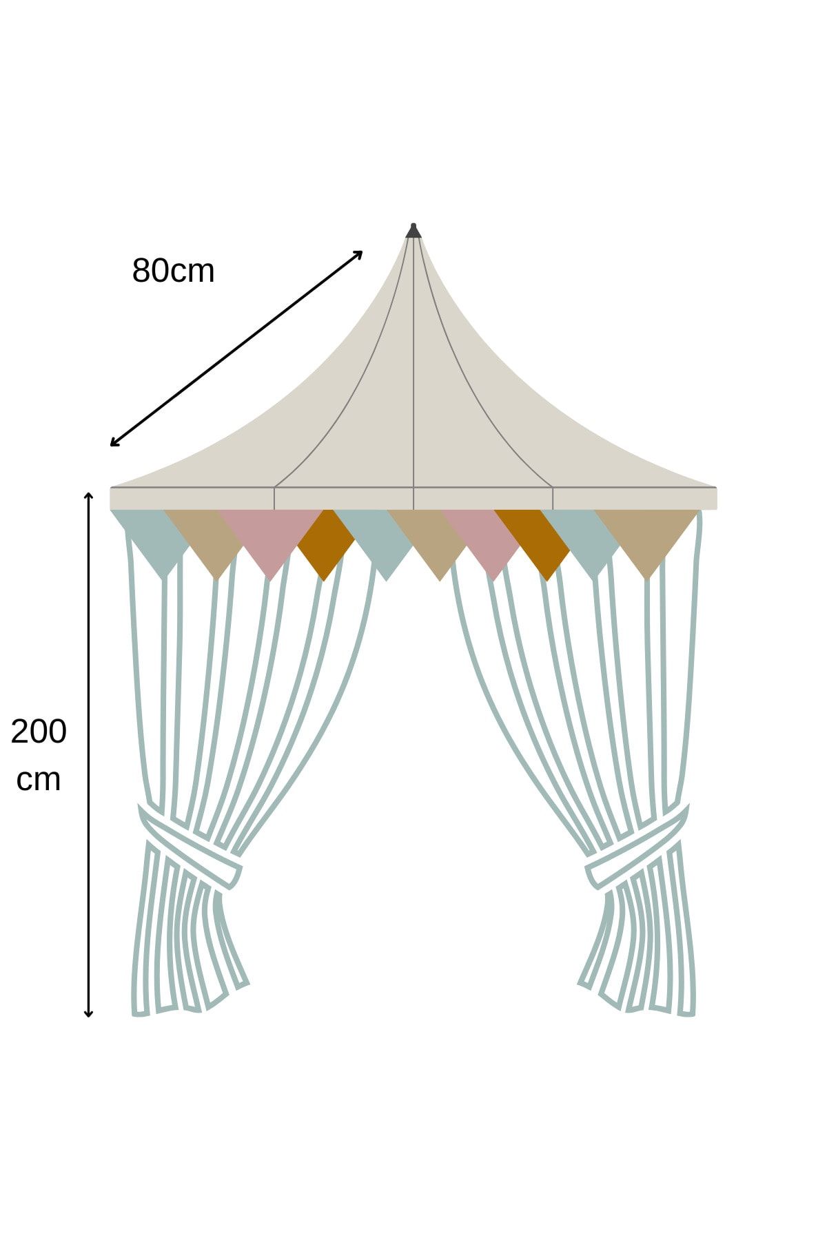 Pastelya-Colorful Sectional Mosquito Net Mint Awning Children's Room 6