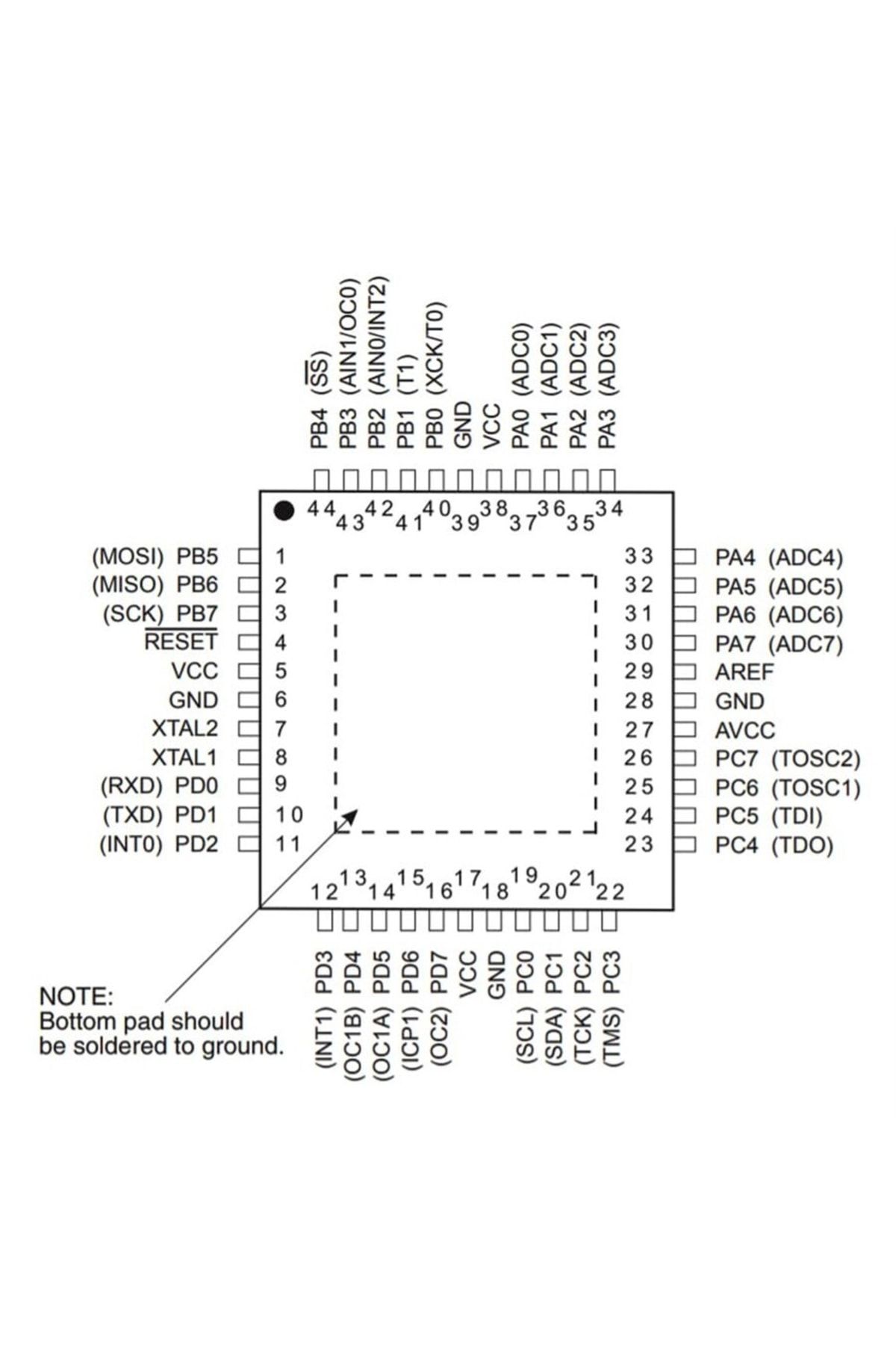 Arduino-Atmega16a-au Smd 8-bit 16mhz Microcontroller Tqfp-44 2
