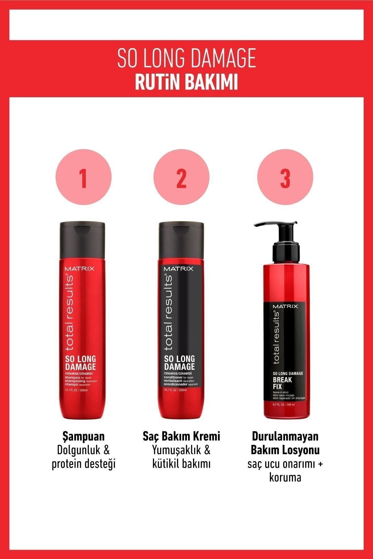 Matrix-Total Results so Long Damage Repair Conditioner 300ml 2