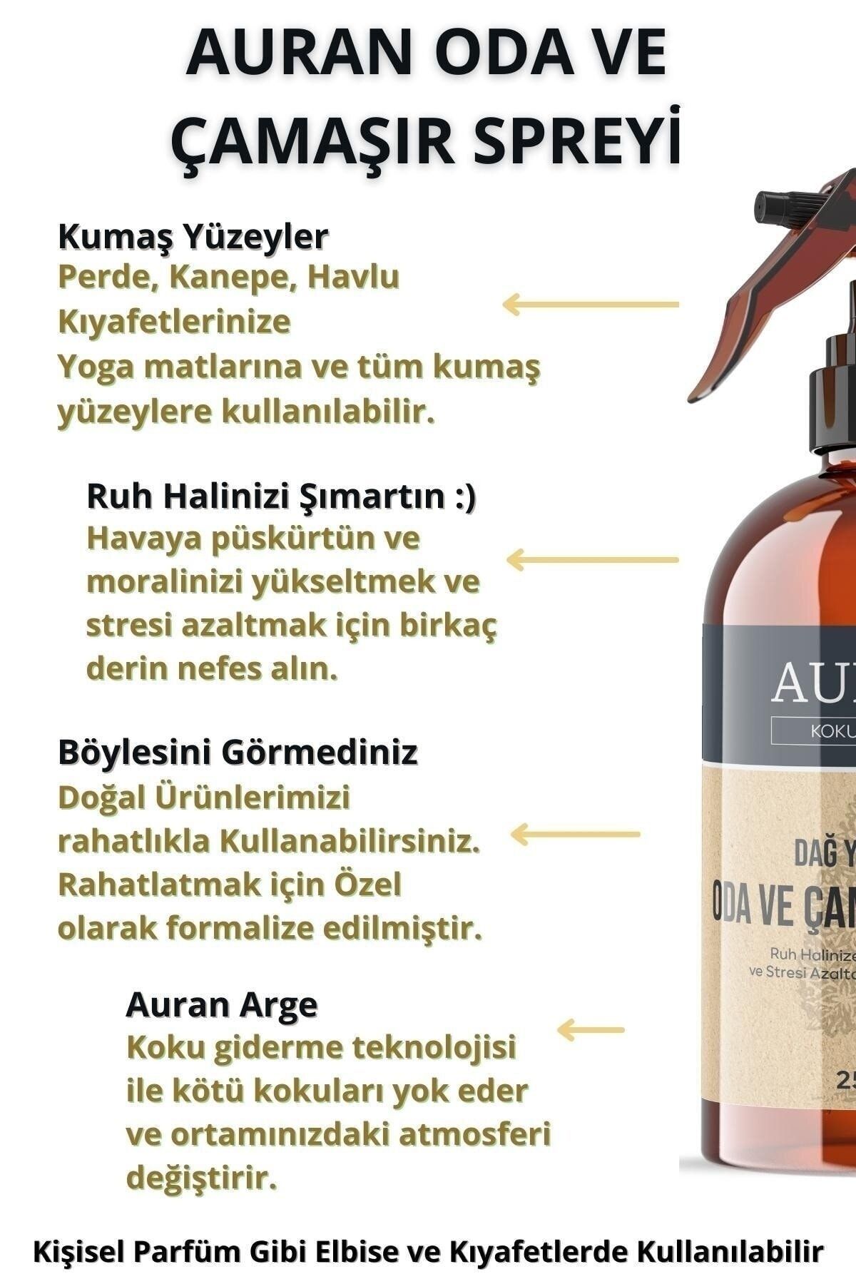 AURAN Sandal Ağacı Oda Ve Çamaşır Spreyi Oda Kokusu 250ml BY8152