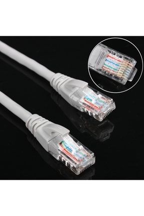 Cat6 10 Metre +tv Plus Fiber Adsl Modem Bilgisayar Ethernet Internet Kablosu Ağ Network Line Hat ATATrndCat6-28