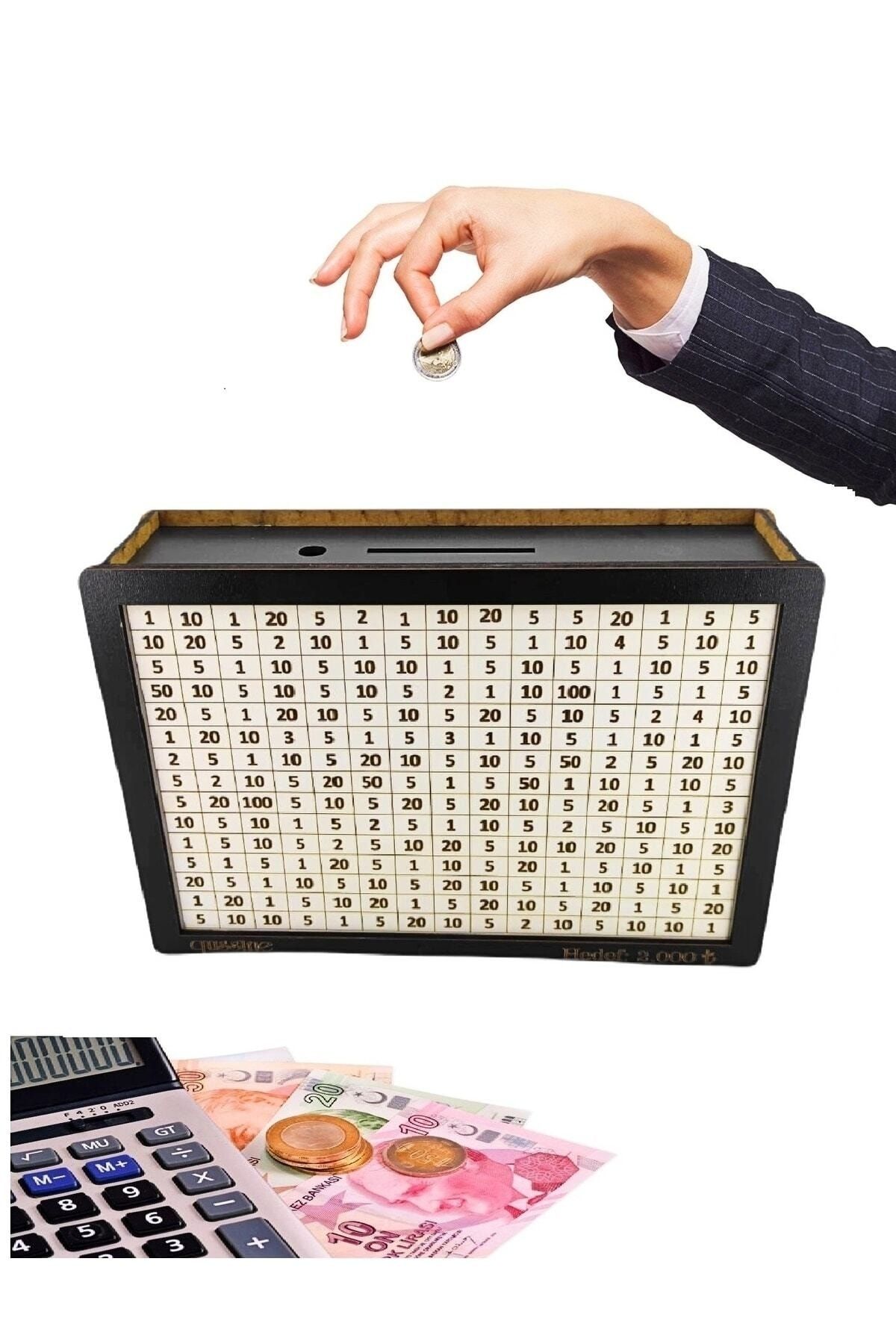Siyah Beyaz Parabox Hedefli Para Biriktirme Kumbarası 2.000 Hedefli Ahşap Para Kutusu