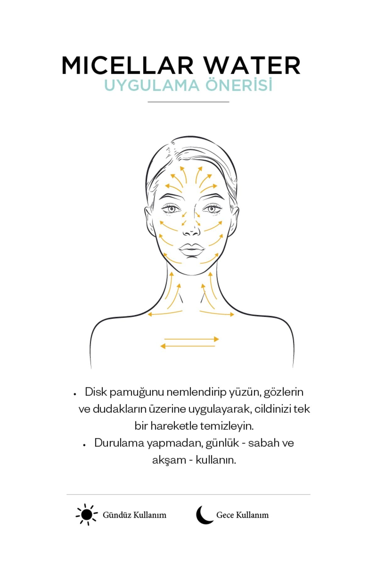 Codage-Micellar Water - 200 ml 4
