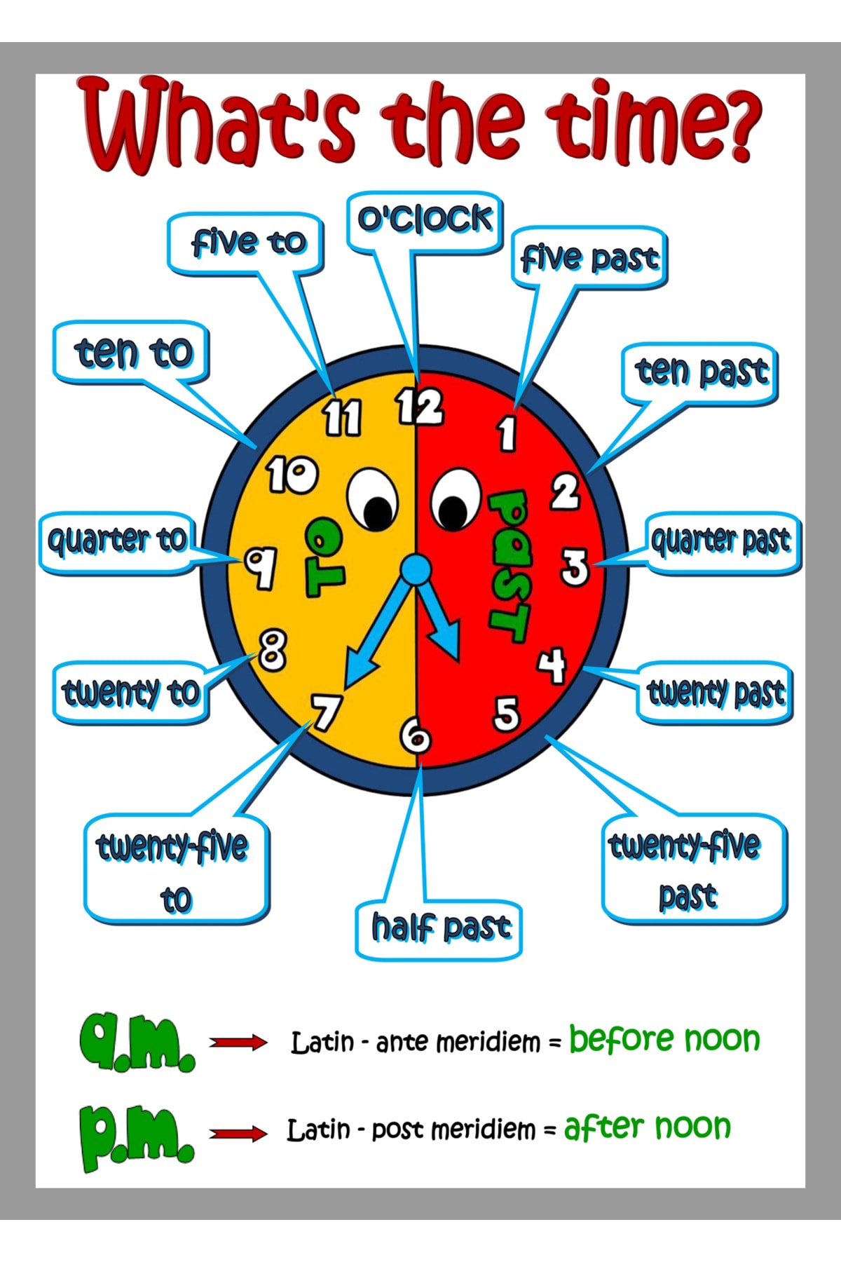 TELLGRAF REKLAM HİZMETLERİ Okullar Için Ingilizce Zaman Panosu( 25x35 Cm)