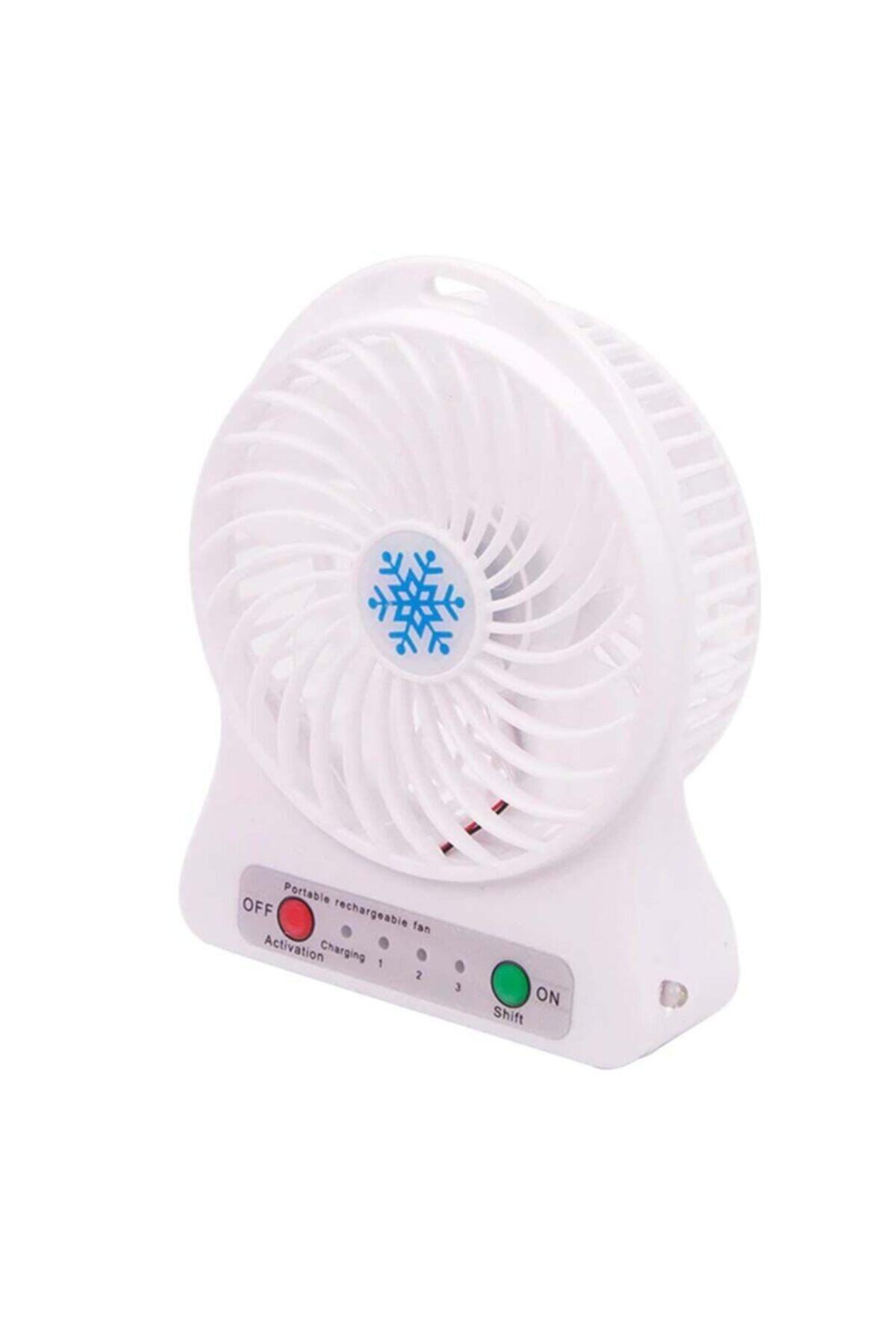 Wlue Masa Ustu Sarjli Mini Vantilator 3 Kademeli Usb Mini Fan Beyaz Fiyatlari Ozellikleri Ve Yorumlari En Ucuzu Akakce