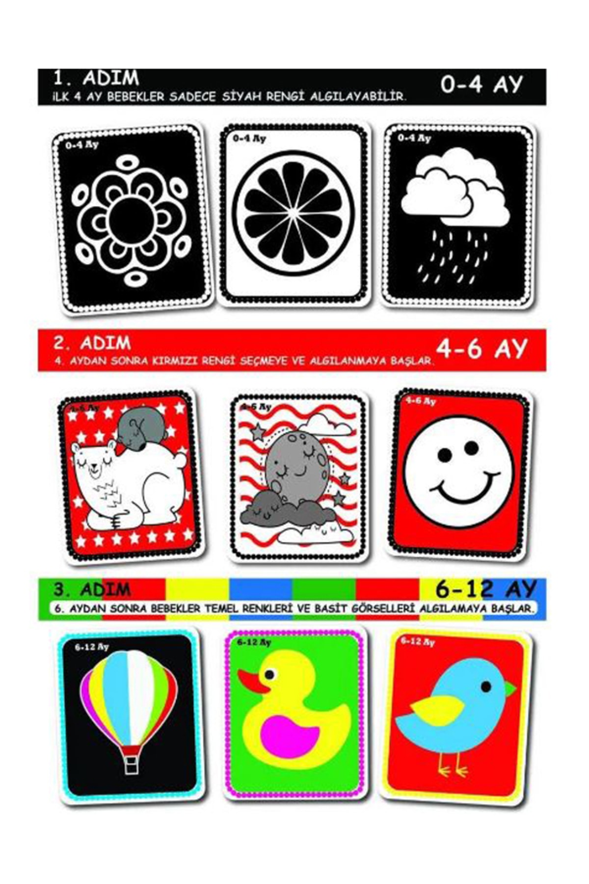 DENGE PAZARLAMA Diytoy Flash Cards Bebeğimin Ilk Zeka Kartları Bebekle Için Eğitici Aktivite Kartları fotoğrafı 3 (önizleme)