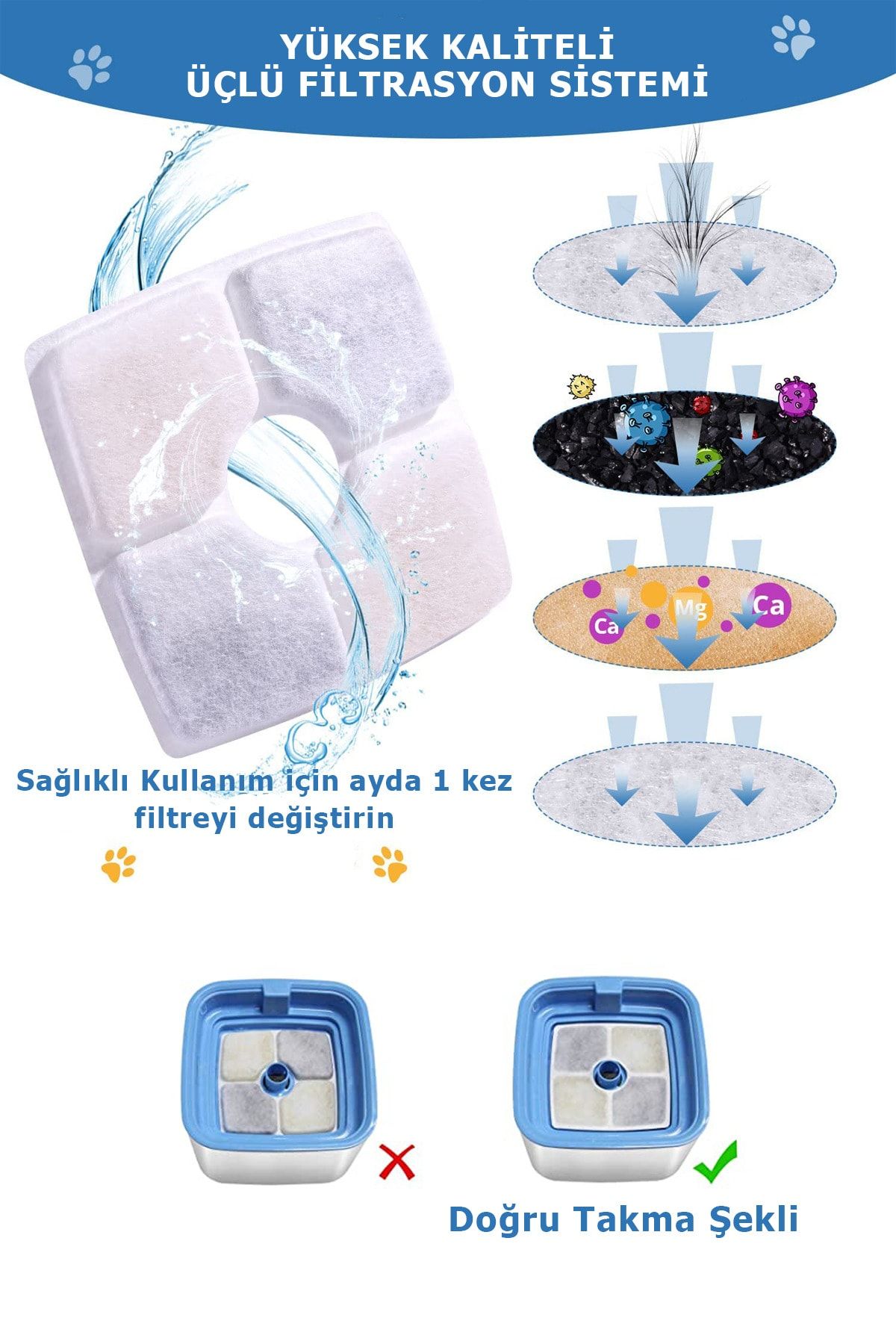 TechnoSmart-3 قطع فلتر مربع للقطط والكلاب ونافورة مياه وموزع مياه 3