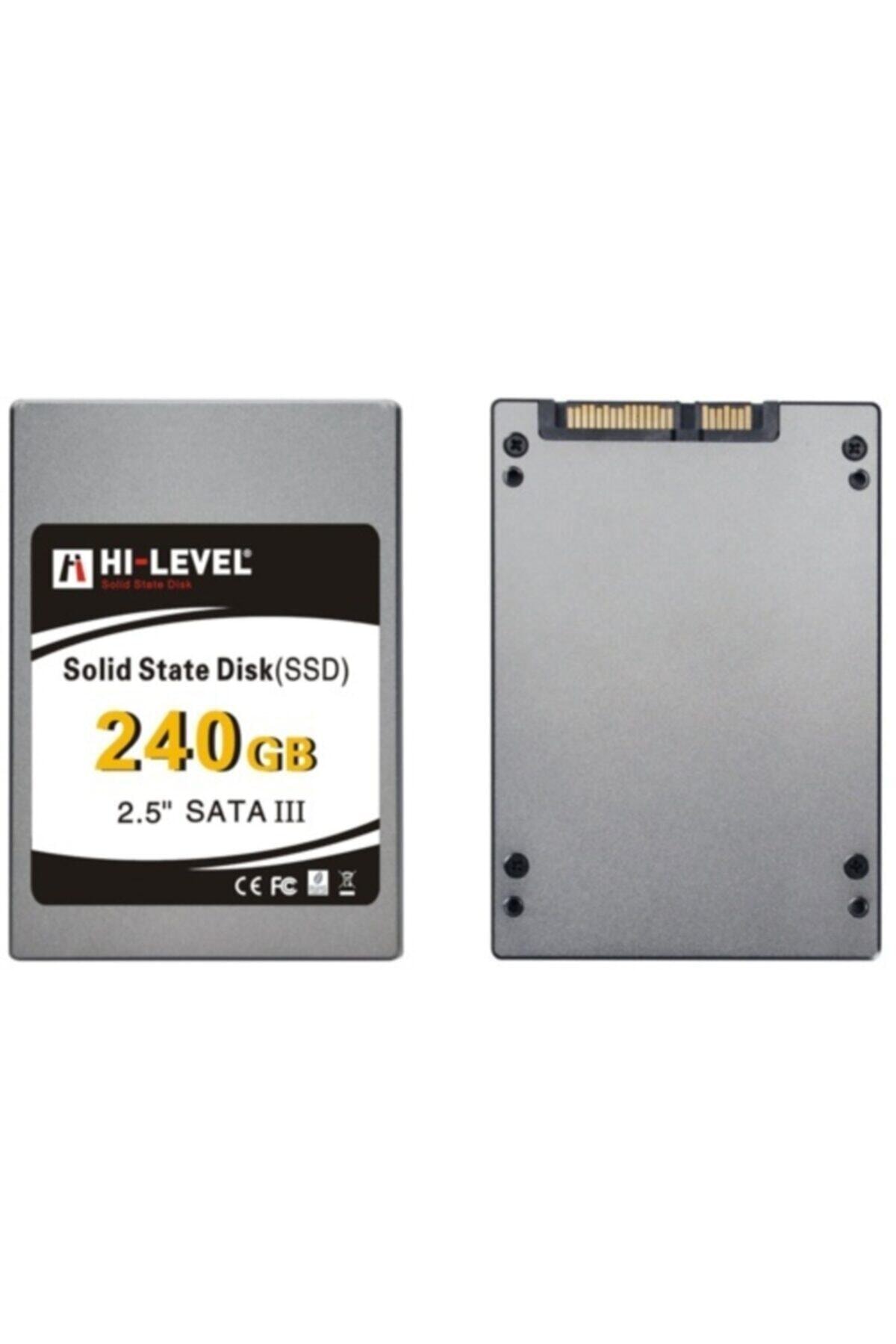 Ssd level. Ssd level