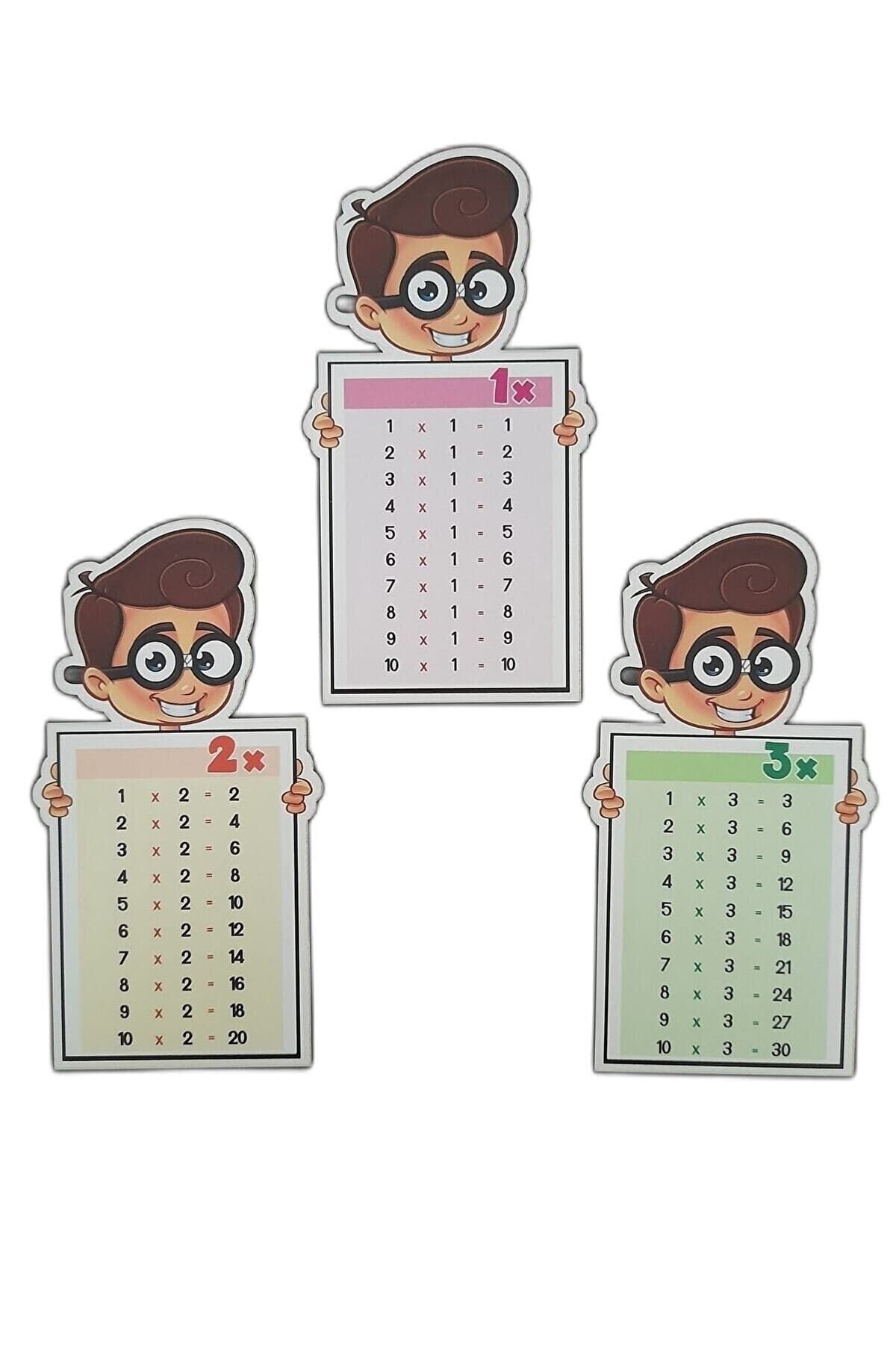 جدول ضرب چوبی رنگارنگ، آموزشی و سرگرم‌کننده؛ ابزار آموزشی ریاضیات