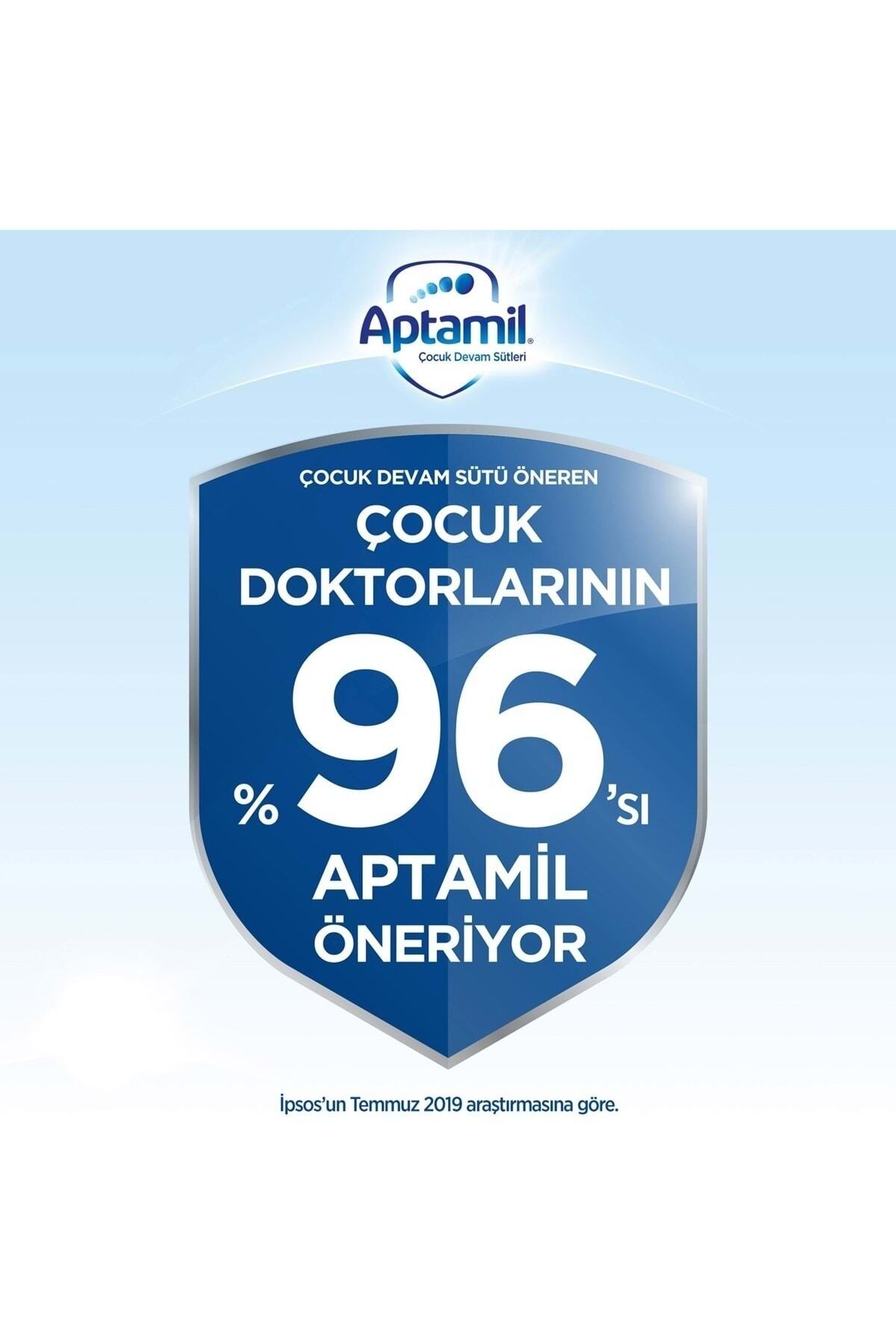 Aptamil Nutrıcıa 800gr Bebek Sütü No:1 (0-6 Ay) Doğumdan Itibaren (4 Lü Set) fotoğrafı 6 (önizleme)