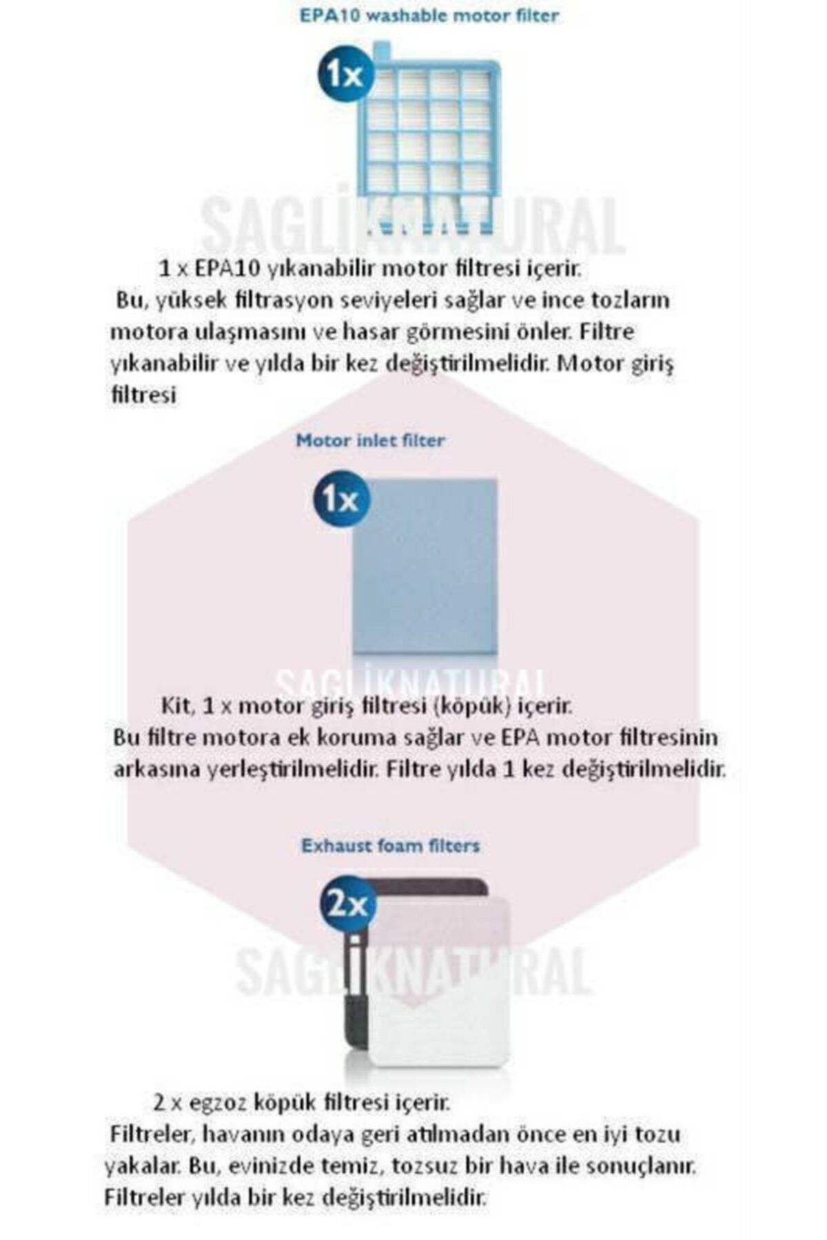 Philips-Fc8634/01, Fc8634/11, Fc8632/02 Hepa Filter Set - Multi-purpose 2