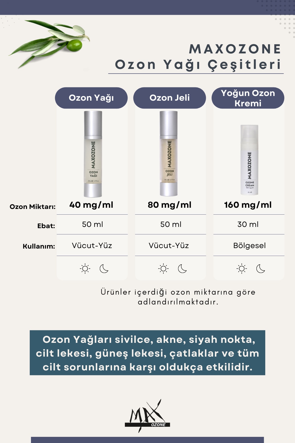 سرم پوست   MaxOzone | MAXO442250 اورجینال - تصویر 5