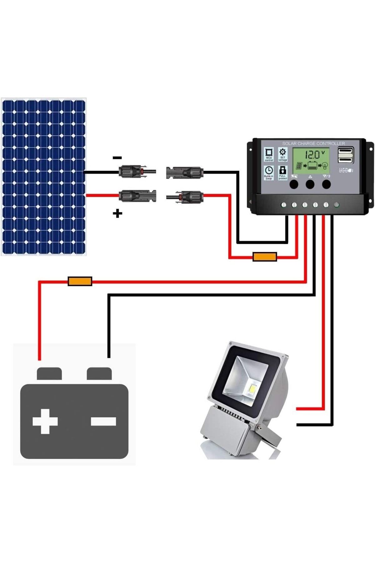 YCK SOLAR-Solar Cable 6 Mm2 Red-black 5+5 Total 10 Meters - 2 Sets with Mc4 Connectors - Same Day Shipping 7