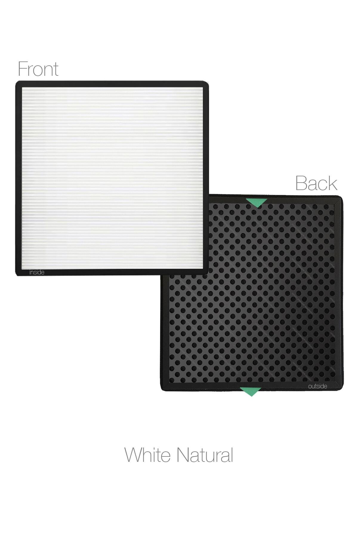 FAF FİLTRE Sinbo Sap 5501 Hava Temizleyici Uyumlu Hepa Karbon Birleşik Filtre