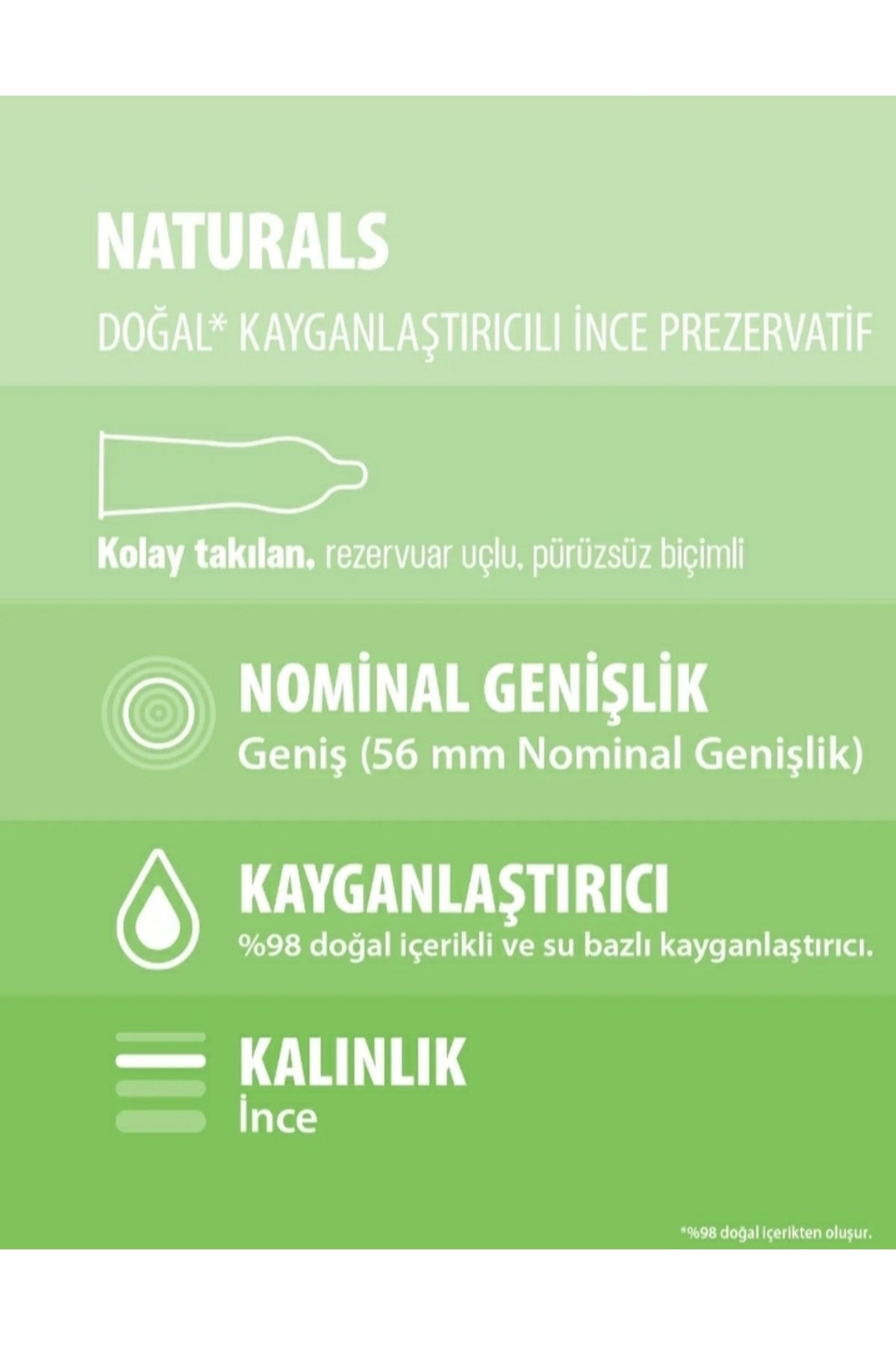 Naturals Doğal Kayganlaştırıcılı&maraton li Prezarvatif 3