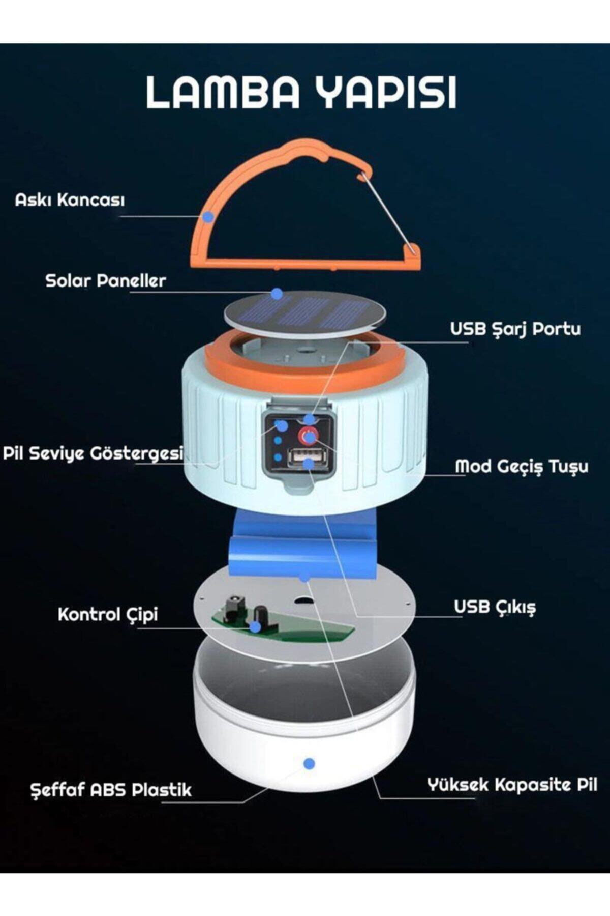 Güneş Enerjili Solar Led Su Geçirmez Usb Şarjlı Kamp Feneri 4