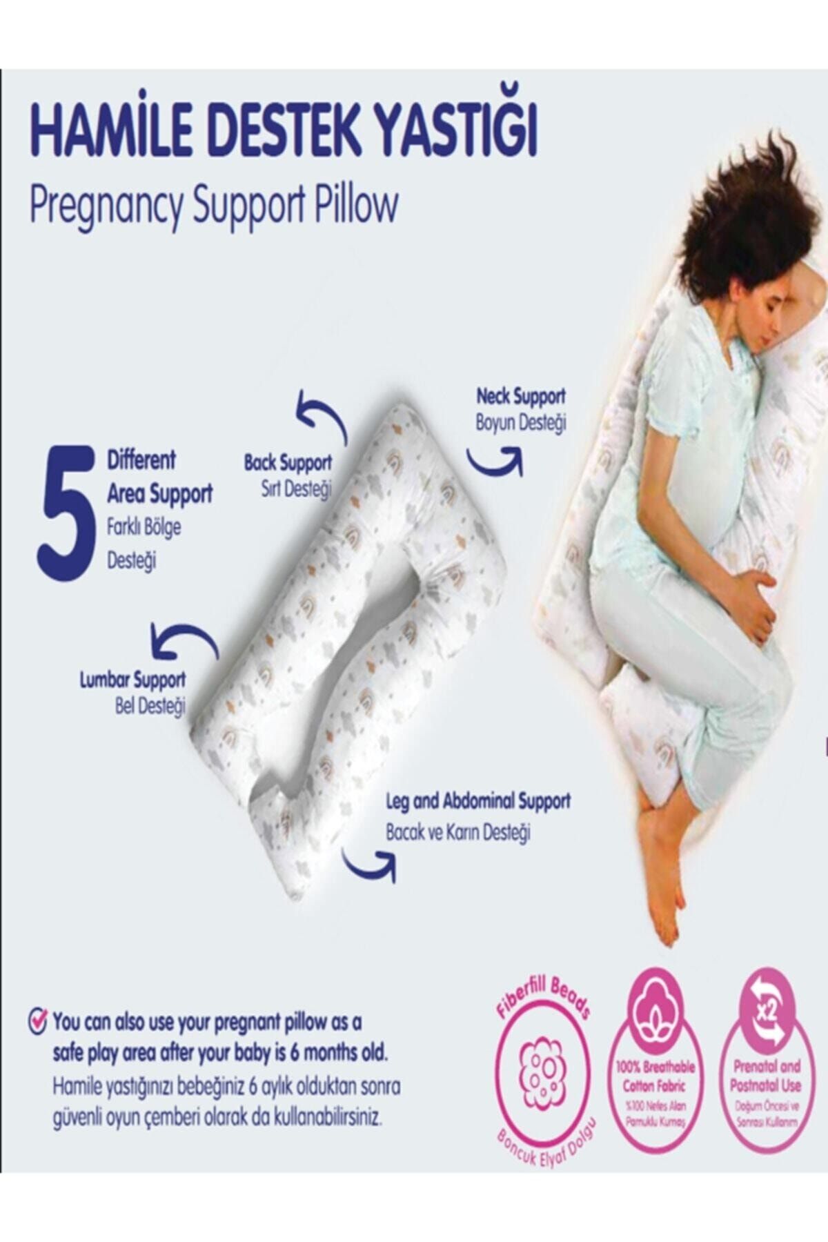 Pillow to new arrivals support pregnancy