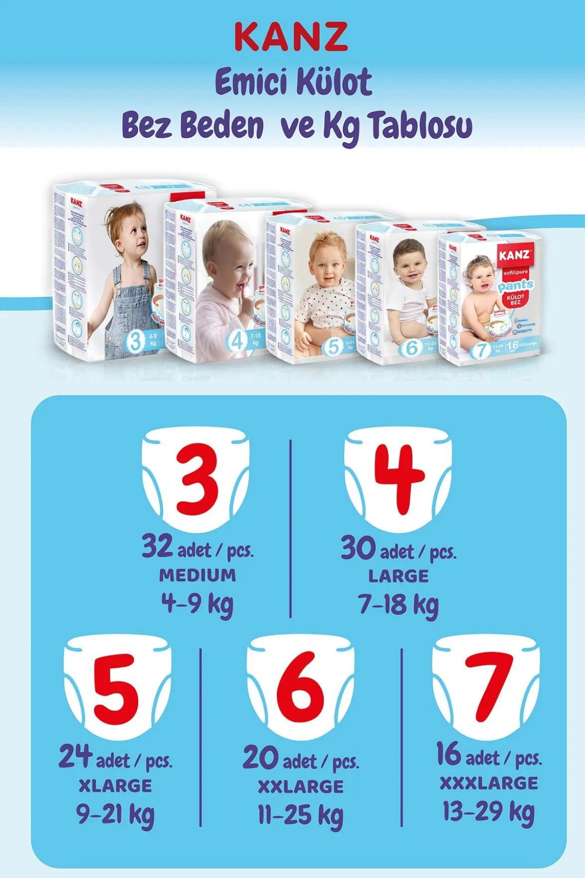 Kanz Külot Bez Bebek Bezi Sızdırmaz Bebek Külot Bez Emici Külot Bez fotoğrafı 4 (önizleme)