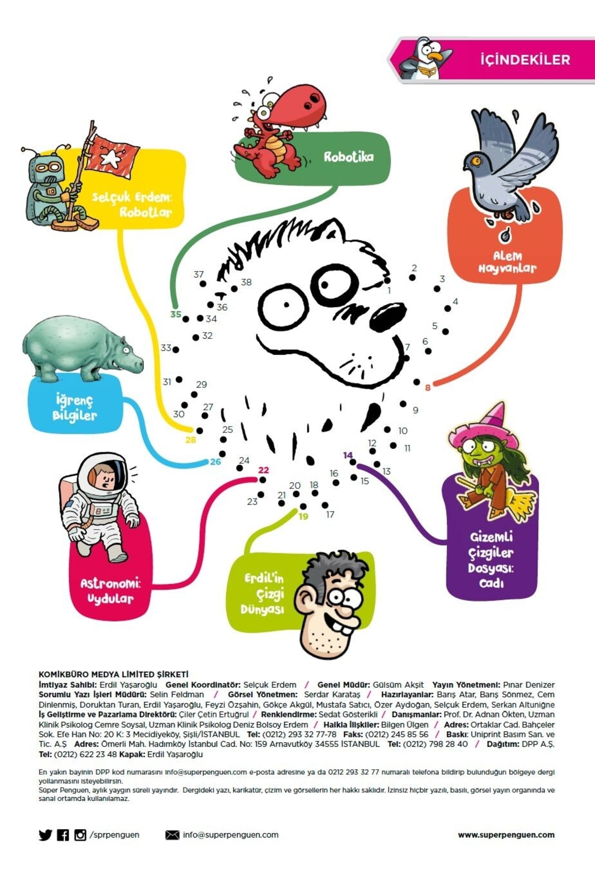 Çocuk Mizah Dergisi 12. Sayı 4