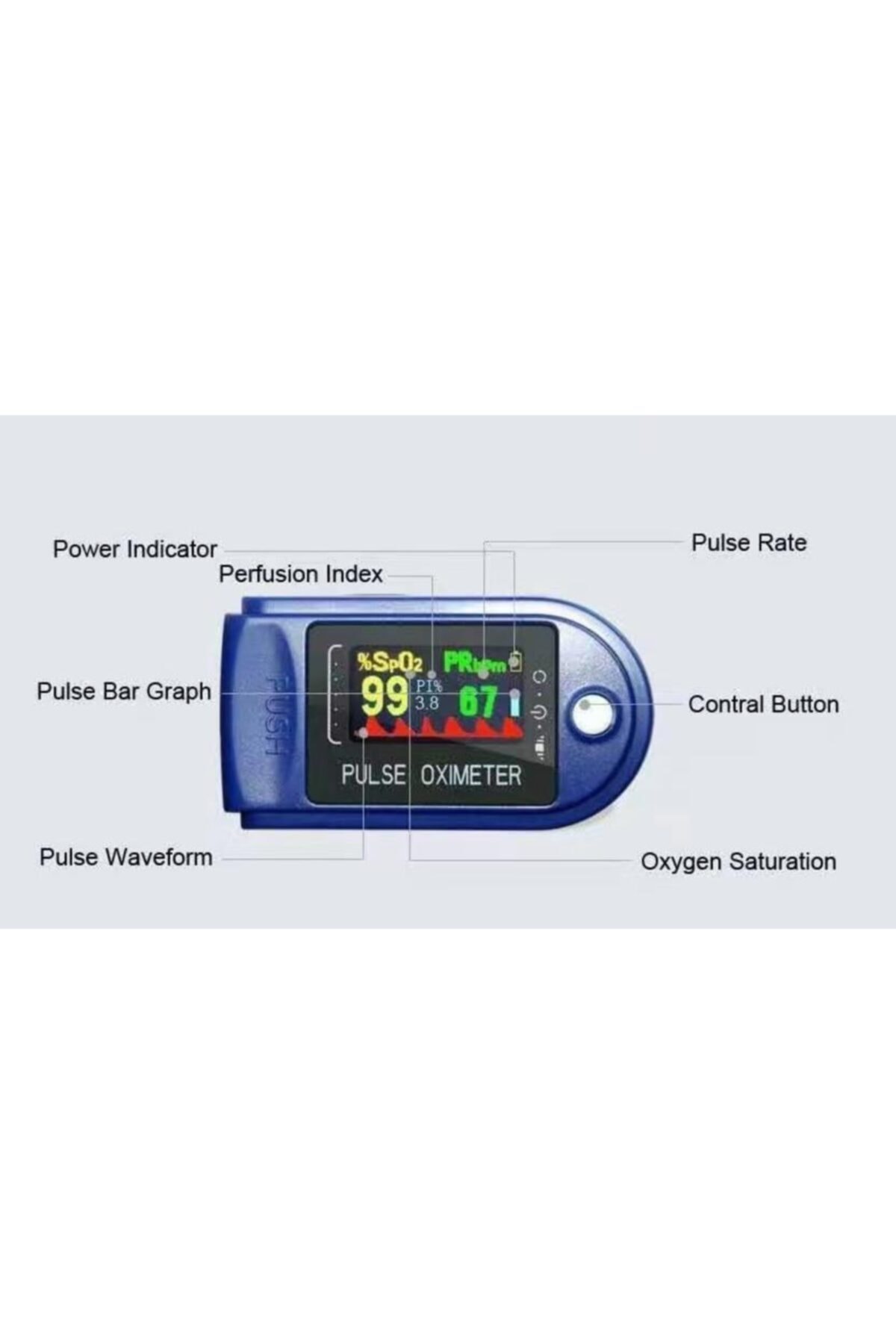 Parmak Tipi Pulse Oximetre 4