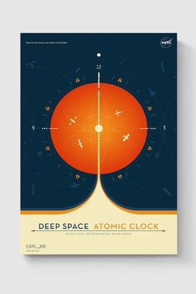 Deep Space Atomic Clock Poster - Yüksek Çözünürlük Hd Duvar Posteri DUOFG100520