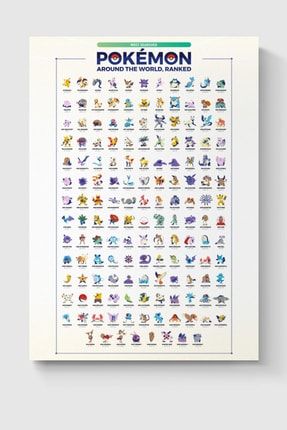 Pokemon Pokemonlar Poster - Yüksek Çözünürlük Hd Duvar Posteri DUOFG100977