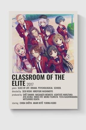 Classroom Of The Elite Anime Info Card Bilgi Kartı Minimalist Poster DUOFG200123