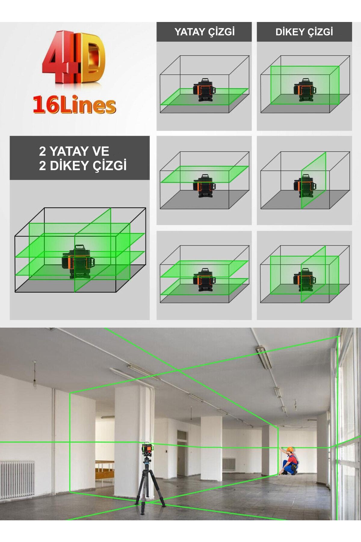 BÖHRER Profesyonel 2x Li-on Batarya 4x360 16 Satır Otomatik