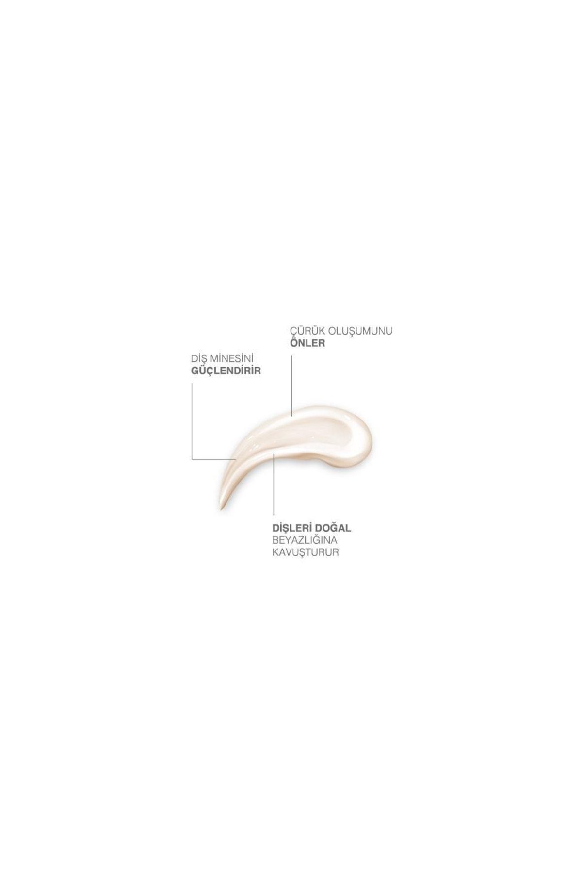 Dermokil-Mint Toothpaste 75 Ml Set of 2 3