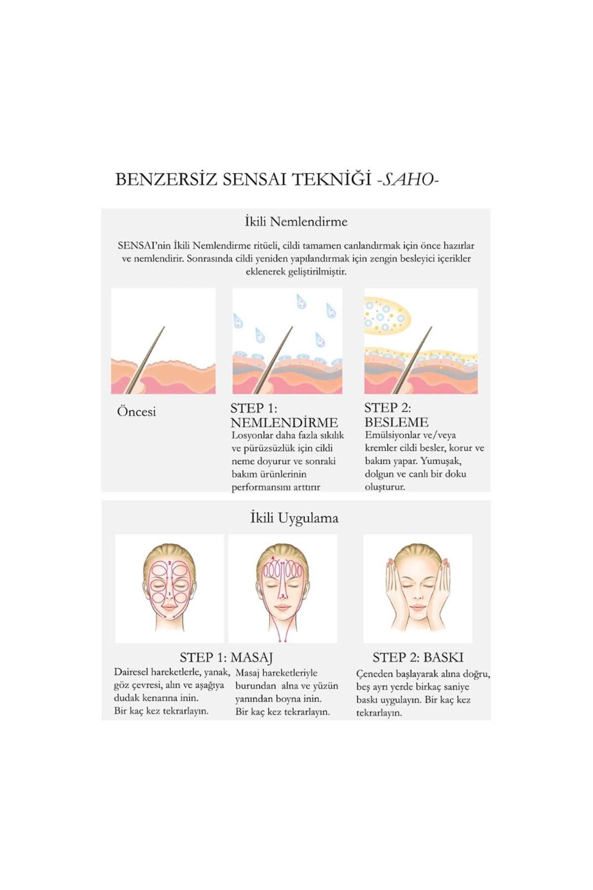 Prime Solution Onarıcı Nemlendirici Zengin Solisyon 75ml Rich Onrness Cosmetıc