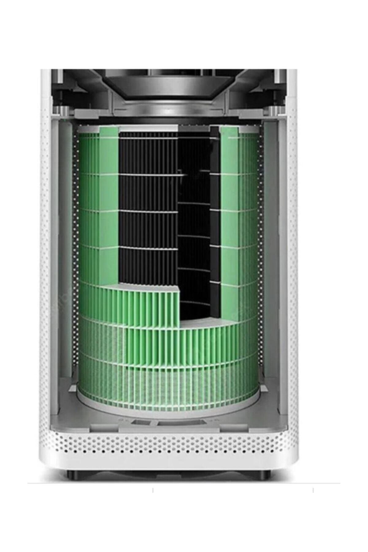 Xiaomi Purifier 2s Купить