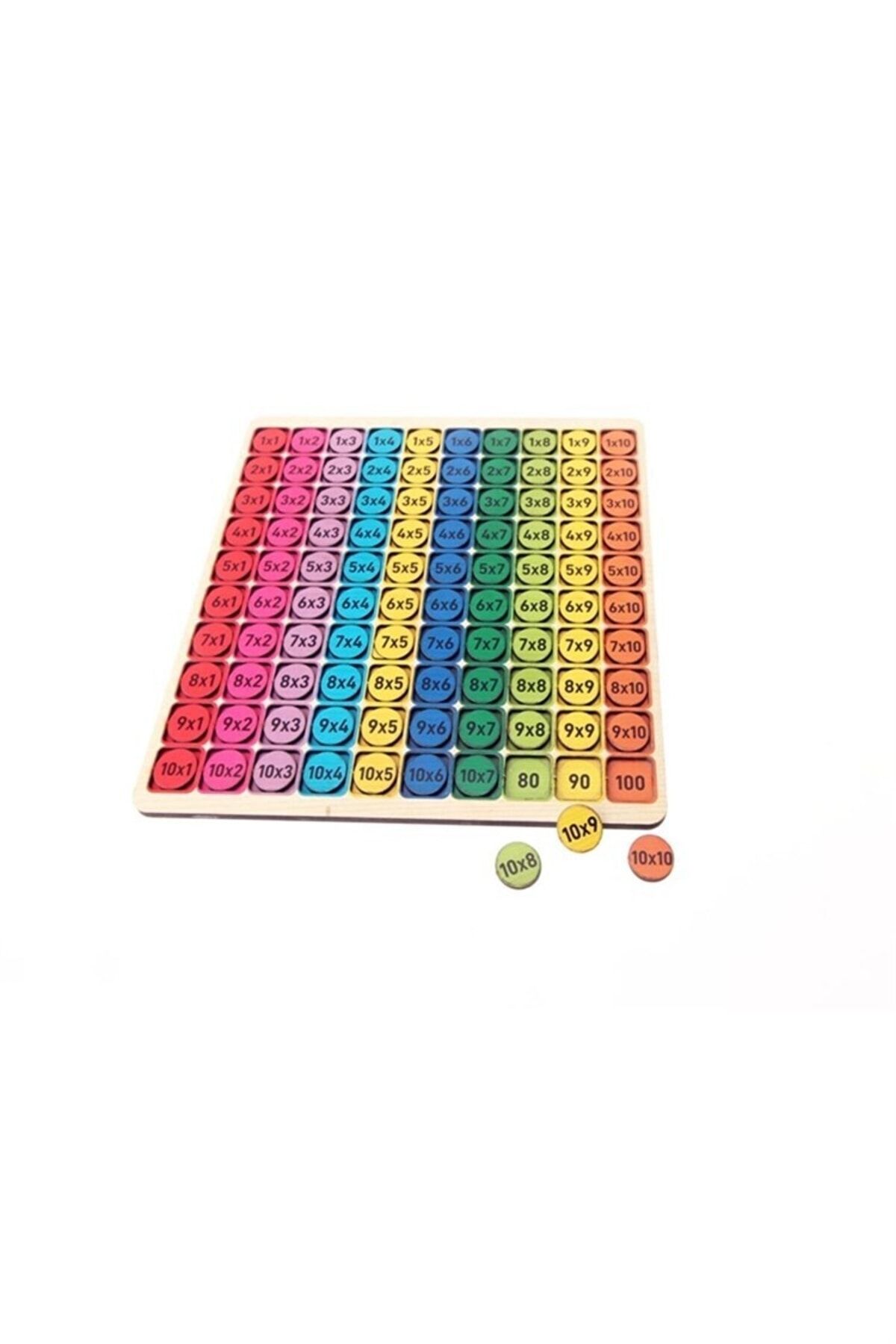 SAMTOYS Wooden Multiplication Table 100 Pieces Educational Toy