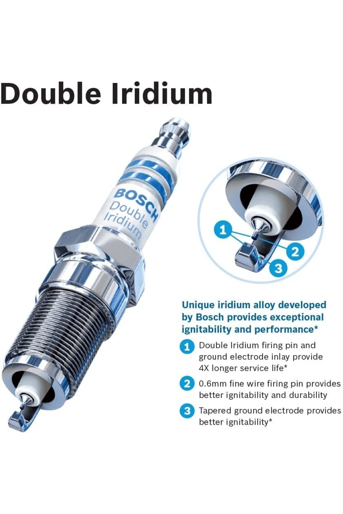 Arte Bosch Lpg Iridium Spark Plug Set Megane I 1.6 Lpg 19982002 Trendyol