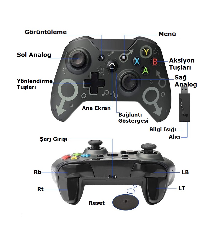 beboncool N1 Pc/gamepass/steam Kablosuz Joystick Gamepad Oyun Kolu ...