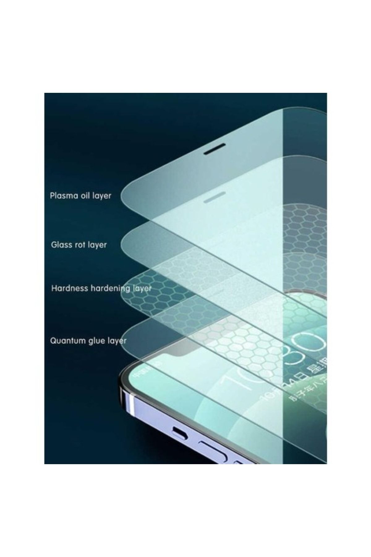 Balerion Screen Protective Film - iPhone 15 Pro - Trendyol