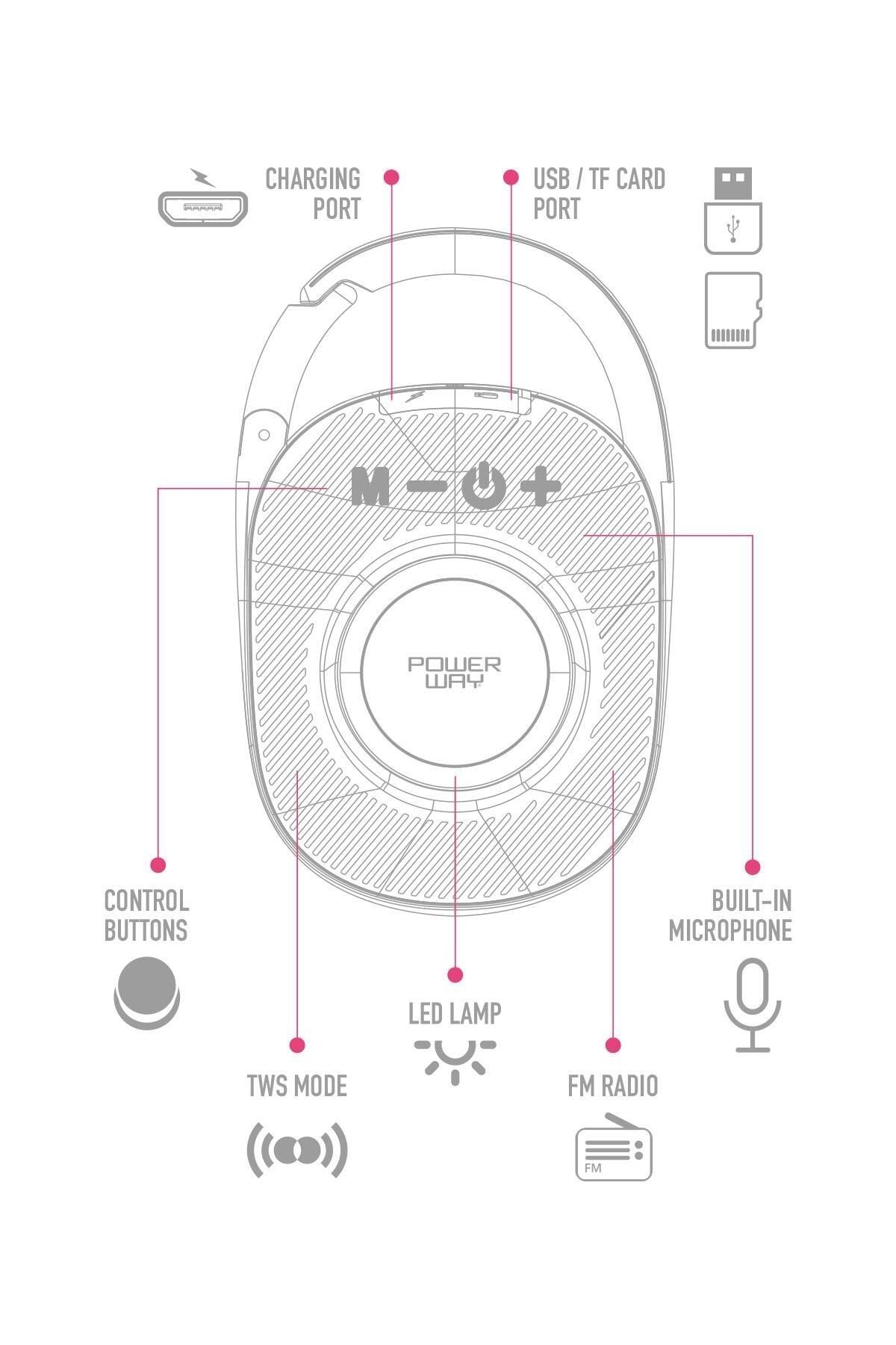 Lock Yeşil Taşınabilir Bluetooth Hoparlör Kilit Özellikli Yüksek Ses Gücü