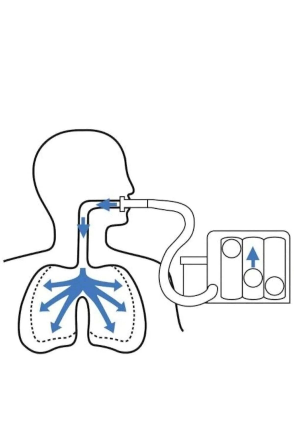 MEDLON-Triflo Breathing Exercise Device 3 Balls Blowing Ball Breath Exercise Exercises 2