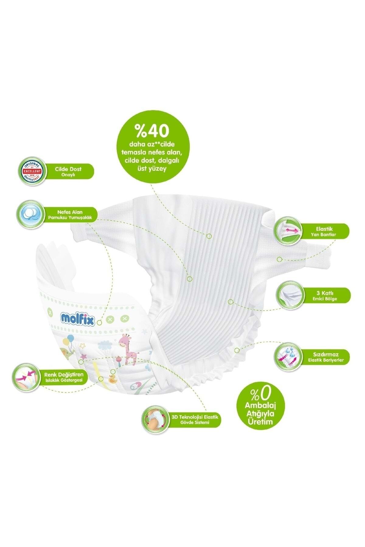Molfix-حفاضات أطفال نقية وناعمة مقاس: 5 (11-18 كجم) جونيور 66 قطعة فرصة اقتصادية 5