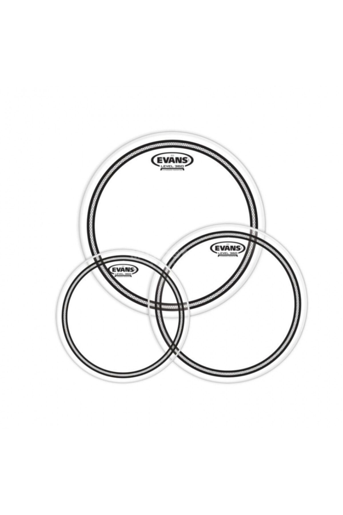 Evans ec2 level sales 360