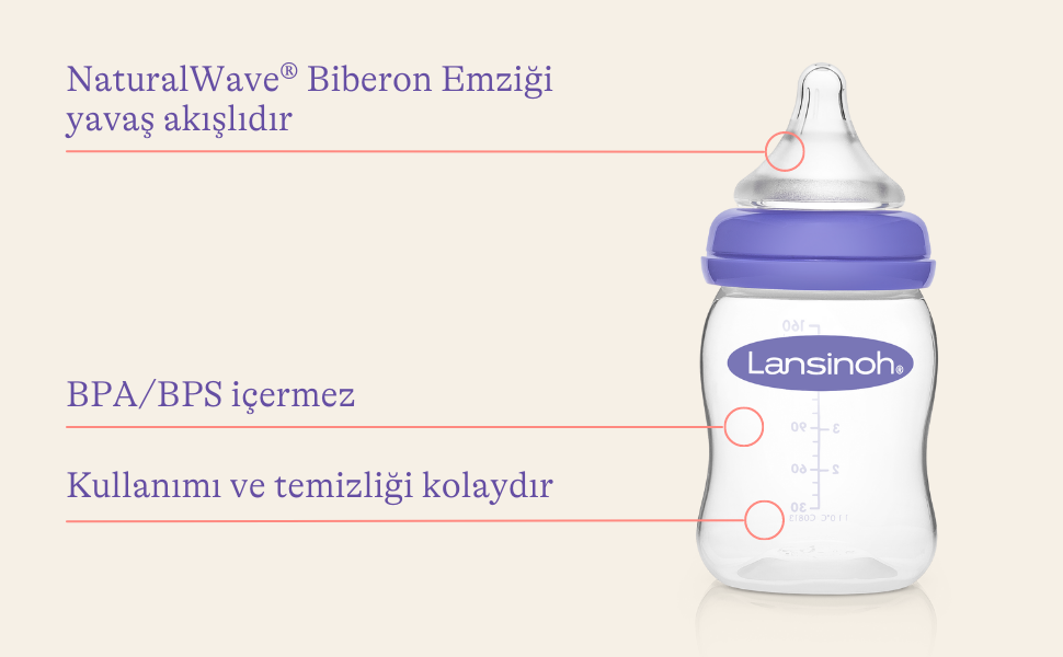 LANSINOH Biberon Natural Wave pour lait maternel 160 ml (Lot de 2) -  Cdiscount Puériculture & Eveil bébé