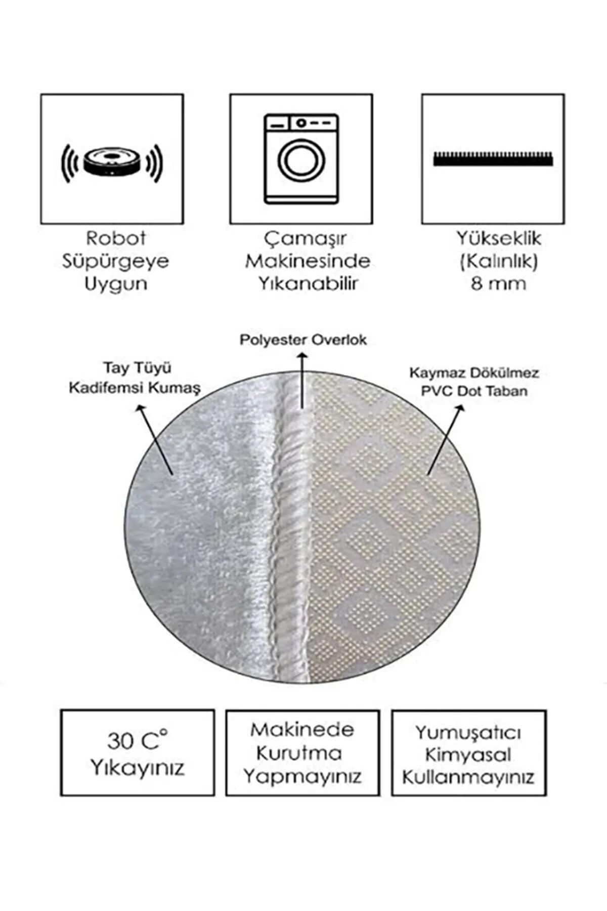 Rug Akademi Banyo Paspası, Klozet Takımı Yıkanabilir Kaymaz Taban 2 Li 60x100cm 50x60cm ZN11308