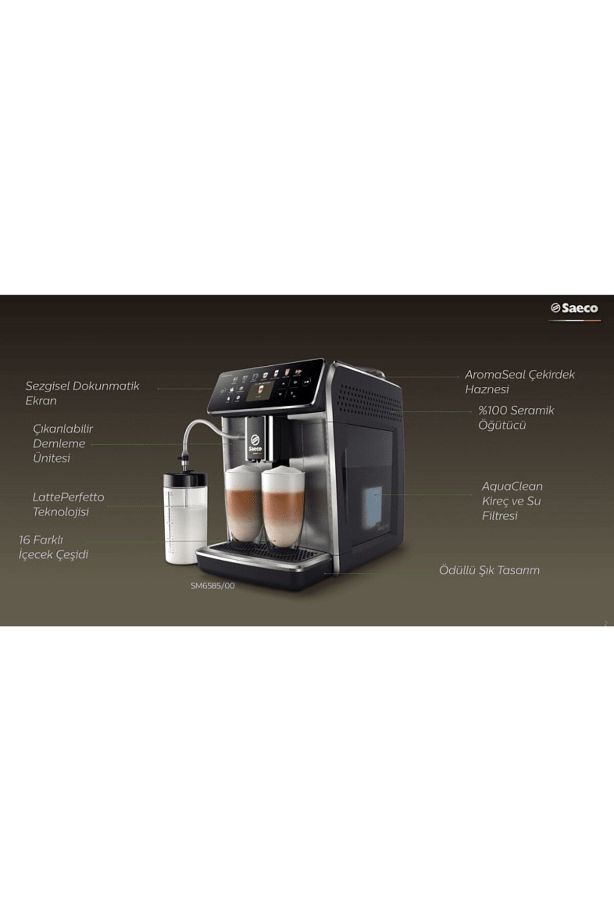 Saeco Sm6585/00 Granaroma Tam Otomatik Espresso Makinesi Siyah - Fiyatı ...