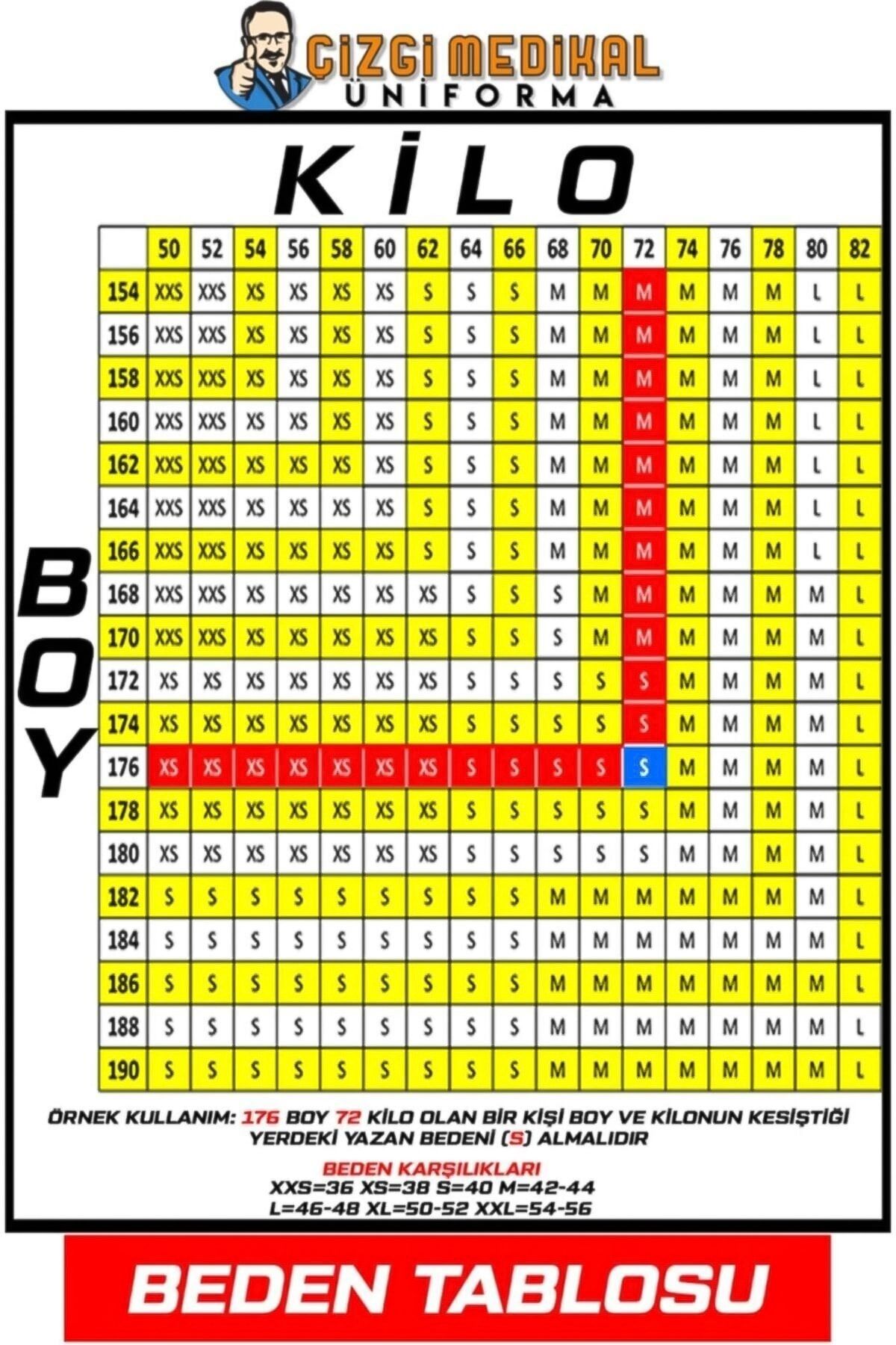 ÇİZGİ MEDİKAL Küf Yeşili Doktor Hemşire Forması Scrubs Terikoton Takım (İNCE KUMAŞ) Yarasa Kol Hemşire Üniforması MB11120