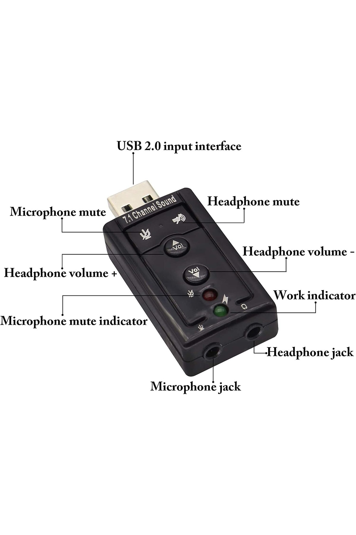 Usb 2.0 7.1-channel Virtual Usb 3d Stereo Audio Adapter Usb Ses Kartı 4