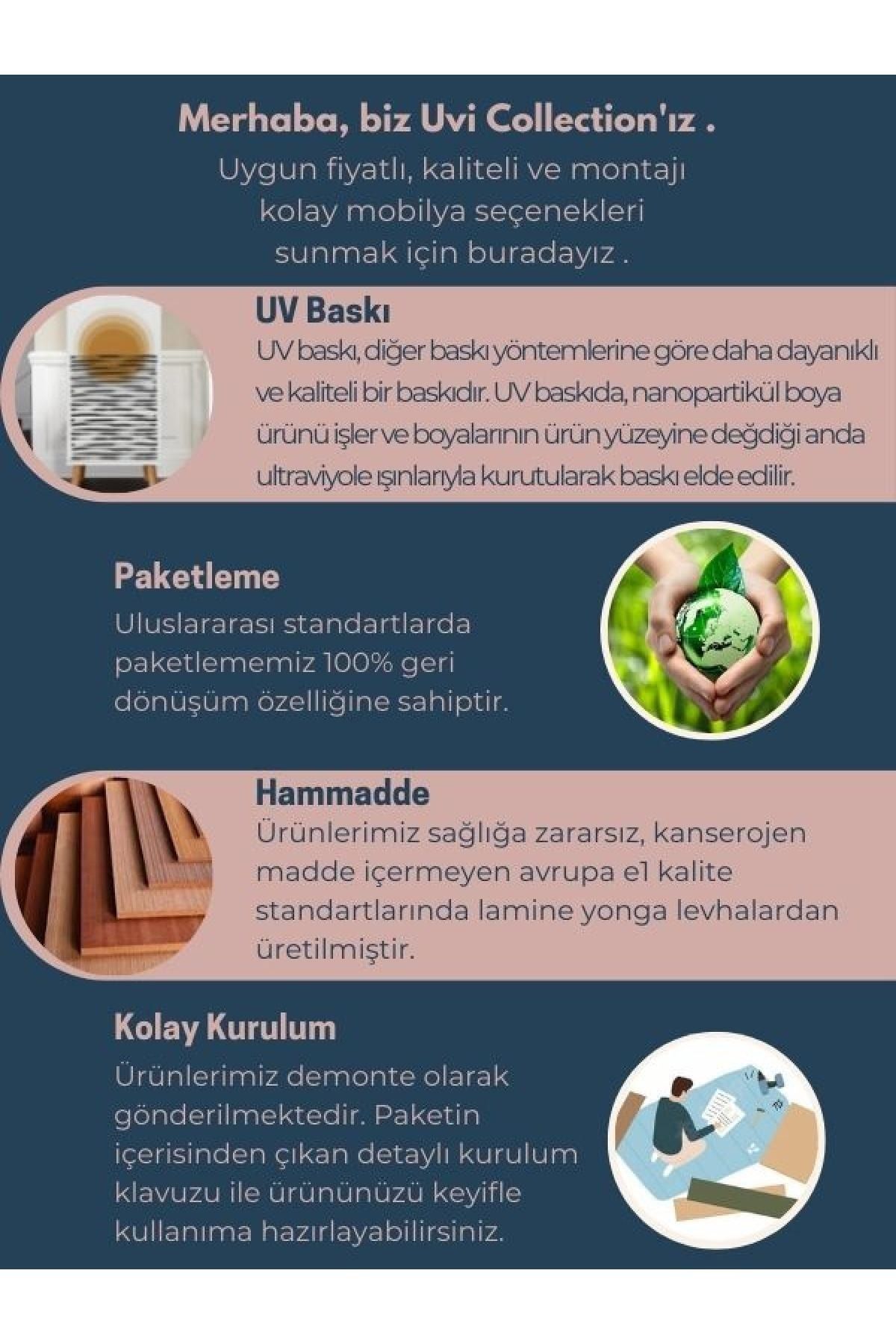 Uvi Collection Loni 4 Kapaklı Gardırop 975 Sonomo GB7503