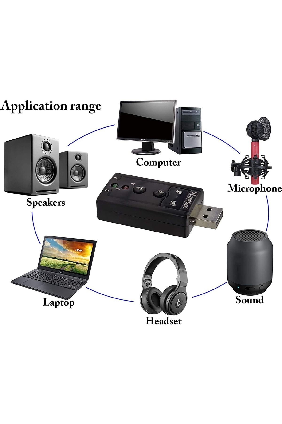 Usb 2.0 7.1-channel Virtual Usb 3d Stereo Audio Adapter Usb Ses Kartı 3