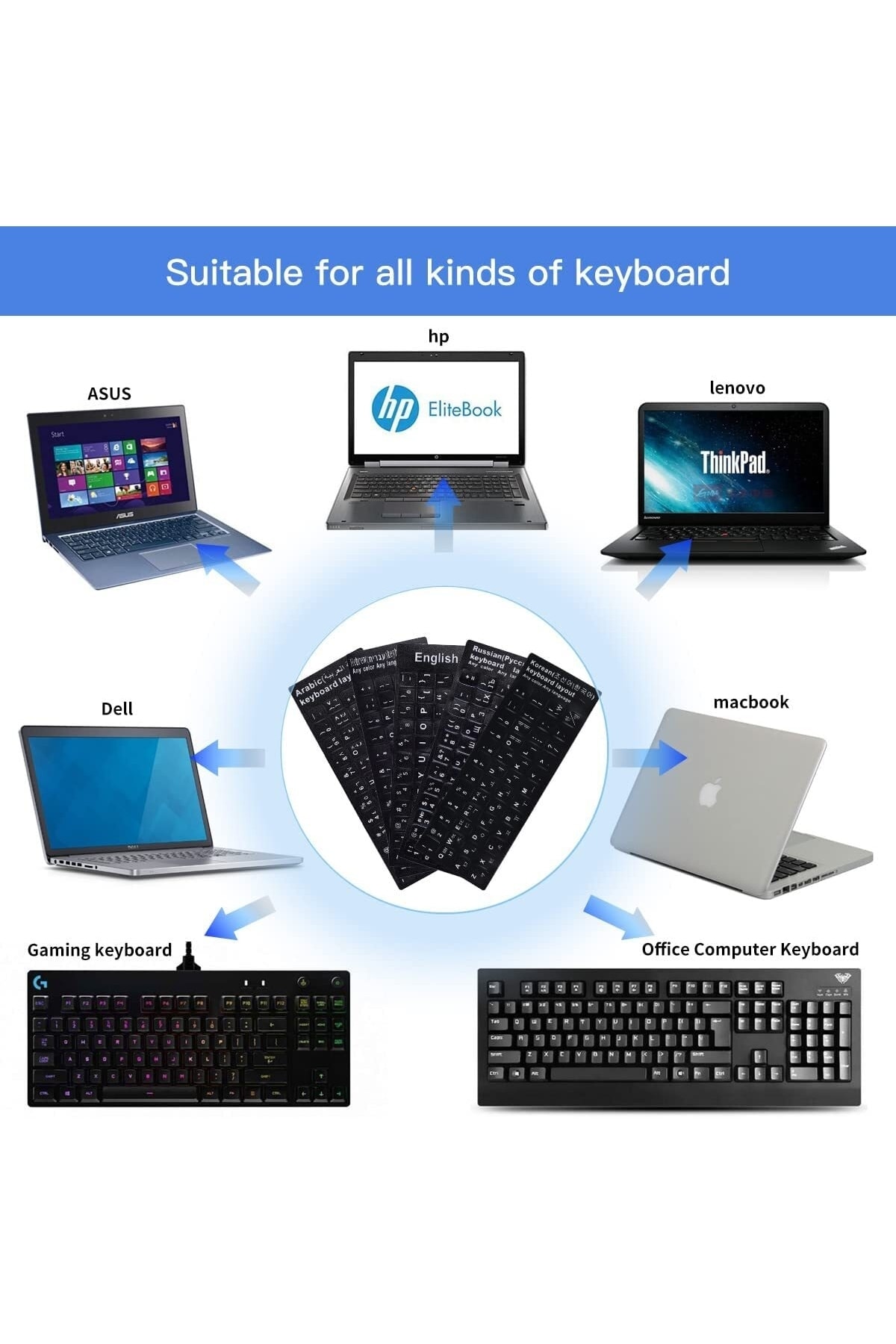 Rusça Klavye Tuş Takımı Stıcker Etiketi Russian Keyboard Stickers Hd3494 Kaliteli 6